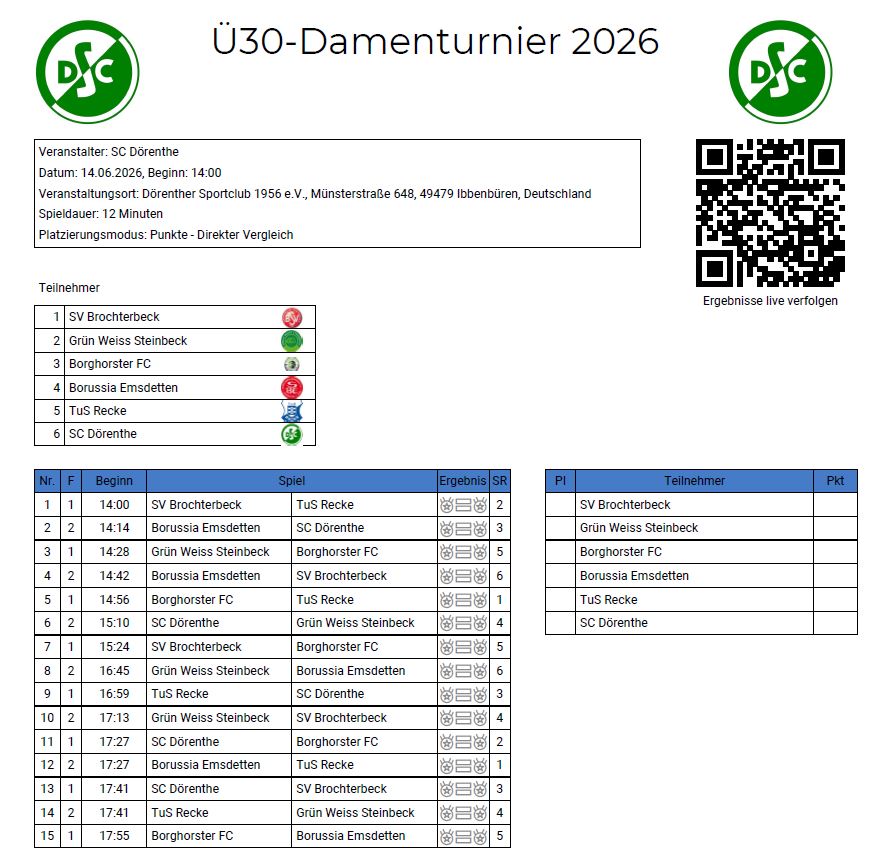 30damen2026