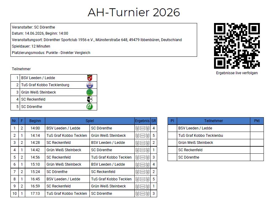 30herren2026